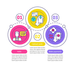 Mobile banking vector infographic template