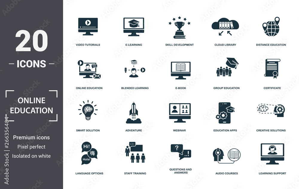 Poster online education icons set collection. includes simple elements such as video tutorials, e-learning,