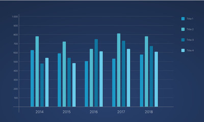 Presentation of data. Infographics
