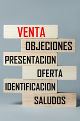 A list of wooden blocks lying on top of each other with a list of sales techniques in Spanish, in the translation of the word: sale, objections, presentation, sentence, identification, greeting