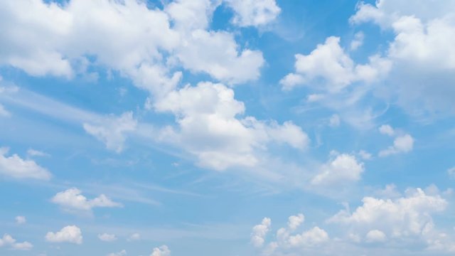 空と雲　タイムラプス　5月