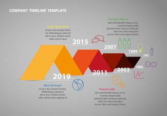 Vector Timeline Company Milestones Template with folded line