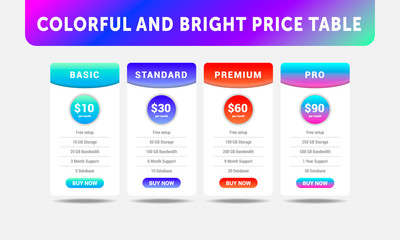 Colorful four tariffs for cloud service, interface for the site