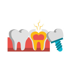 Dental care health and hygiene