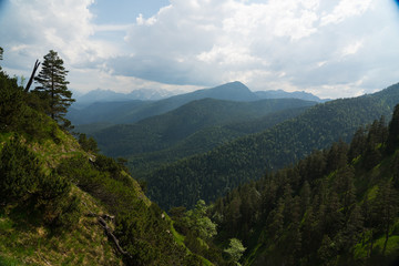 Herzogstand, Heimgarten, Walchensee