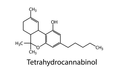 Chemical formula of cannabinol