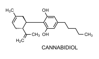 chemical formula of Marijuana,cannabidiol on a white background.