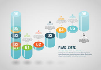 Obraz premium Flask Layers Infographic