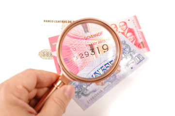 Professional retro style magnifying glass loupe