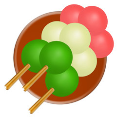 皿に乗った三色団子