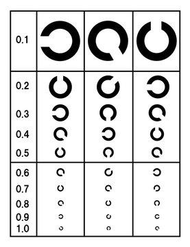 目の検査 Images Browse 14 Stock Photos Vectors And Video Adobe Stock