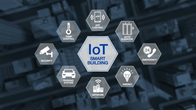 Intelligent Smart building in smart city, Aerial view,  IoT smart building hexagon infographic icon. 4k animation.