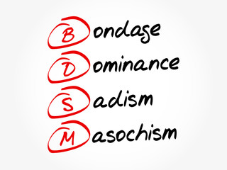 BDSM - Bondage, Dominance, Sadism, Masochism acronym, concept background