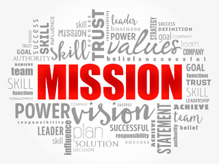 MISSION word cloud collage, business concept background