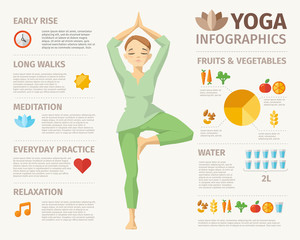 Vector yoga design food elements and woman character doing yoga. 