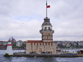 Photo of Istanbul Turkey