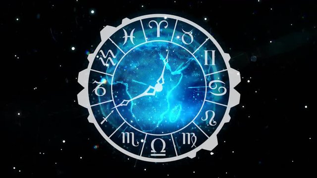 Zodiac sign clock