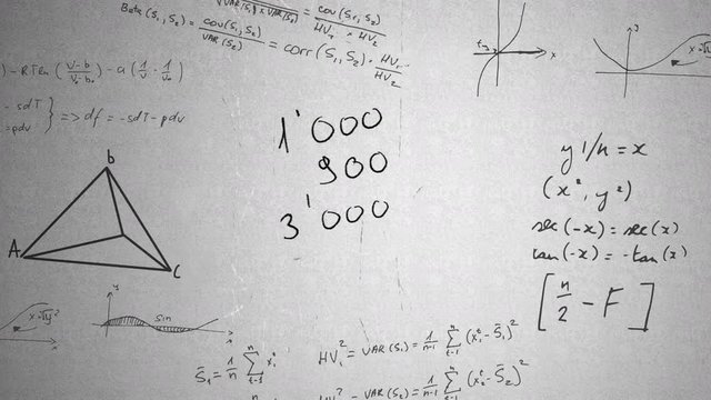 Addition in Mathematics