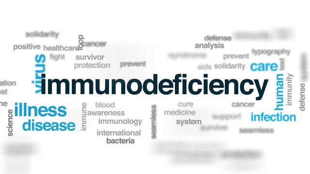 Immunodeficiency animated word cloud. Kinetic typography.