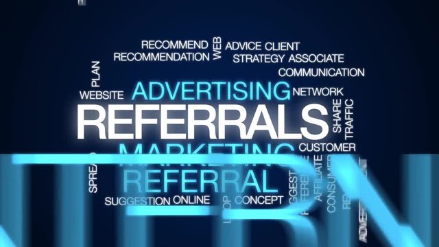 Referrals animated word cloud. Kinetic typography.