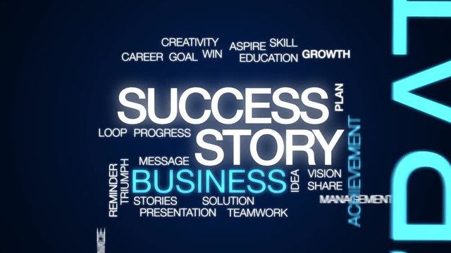 Success story animated word cloud. Kinetic typography.