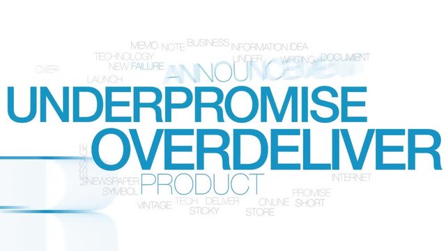 Underpromise overdeliver animated word cloud. Kinetic typography.