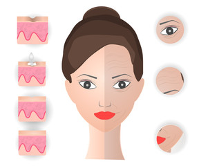 The face of a woman with wrinkles. Vector