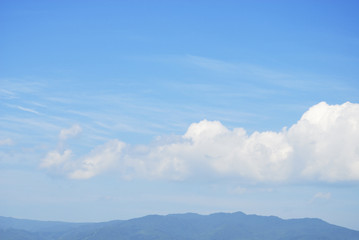 mountains, sky and clouds