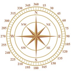 The sign of the wind rose painted on old maps.