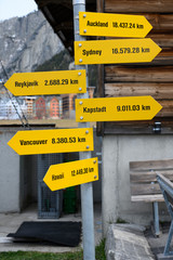 Schilder mit Distanzangaben zu Weltstädten, Andermatt, Uri, Schweiz