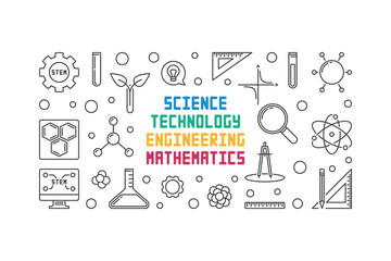 Science, Technology, Engineering and Mathematics vector concept minimal banner or illustration in thin line style