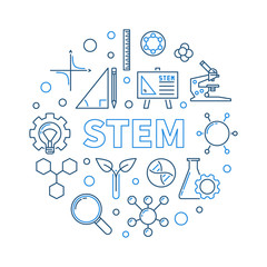 STEM or Science, Technology, Engineering and Mathematics vector concept creative outline round illustration