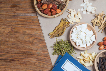 traditional Chinese medicine，Chinese medicine books