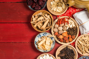 traditional Chinese medicine，Chinese medicine books