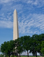 Washington Monument on a Clear Day