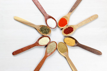 Assortment of spices in wooden spoons, white background