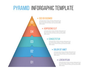 Pyramid Infographics