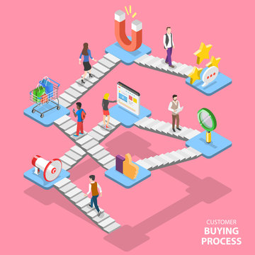 Isometric flat vector concept of serching customer buying process.
