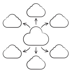 hand drawn cloud mind mapping diagram template