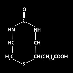 Vitamin B7. Biotin Molecular chemical formula. Infographics. Vector illustration on black background.