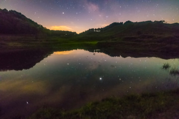 湖面の星たち