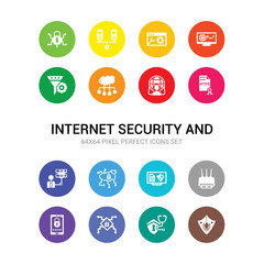 16 internet security and vector icons set included malware, medical research, microchip, mobile phone security, modem, monitor security, network, network adminstrator, network certificate,