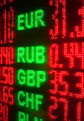 Currency exchange rate.