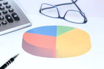 grafische Rechenauswertung