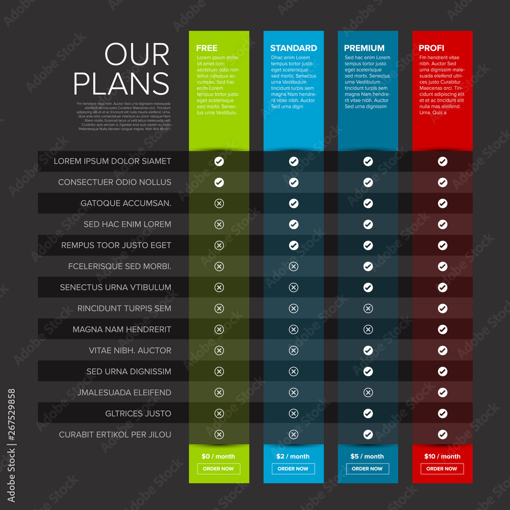 Poster products feature list table