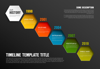 Infographic timeline template