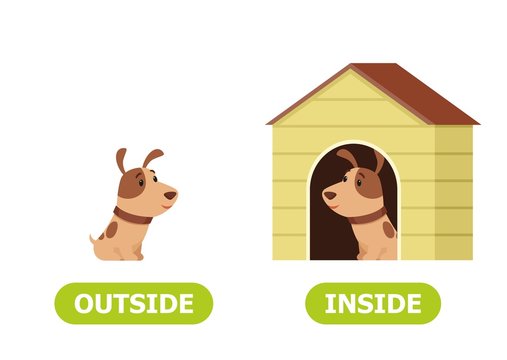 Inside And Outside Clipart
