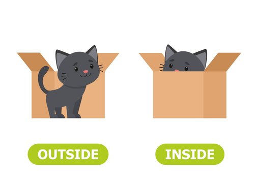 Inside Outside Clipart