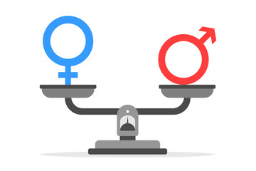 Gender gap web banner concept. Idea of different salary