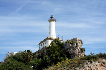Fototapeta na wymiar Faro de Botafoch. Lighthouse in the port of Ibiza town, Balearic Islands. Spain.